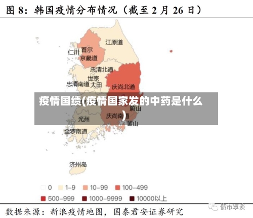 疫情国绩(疫情国家发的中药是什么)-第2张图片