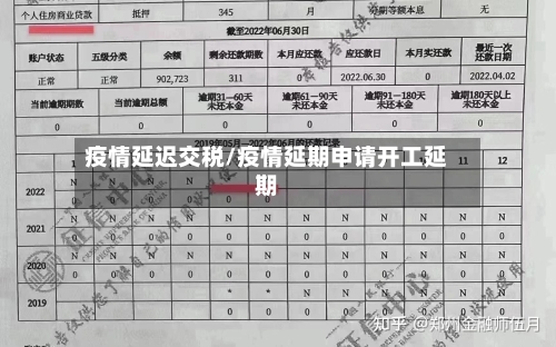 疫情延迟交税/疫情延期申请开工延期