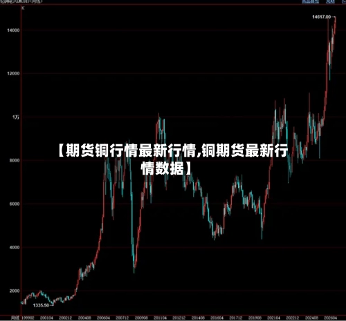 【期货铜行情最新行情,铜期货最新行情数据】-第2张图片