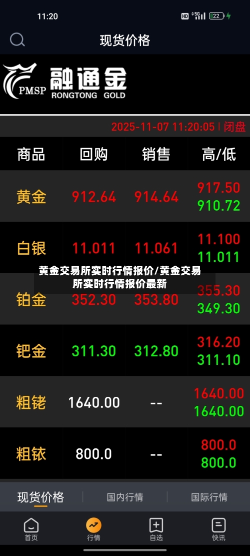 黄金交易所实时行情报价/黄金交易所实时行情报价最新