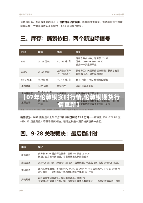 【07年伦敦铜实时行情,伦敦铜期货行情更新】-第2张图片