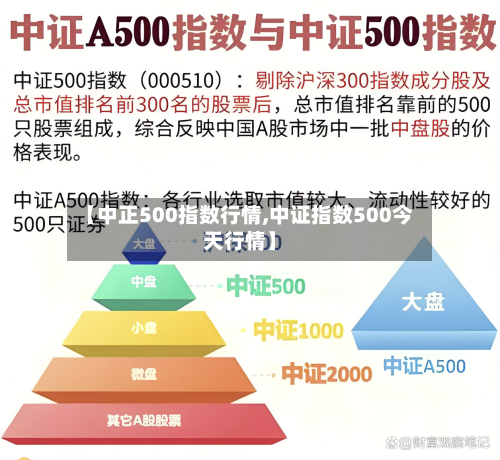 【中正500指数行情,中证指数500今天行情】-第3张图片