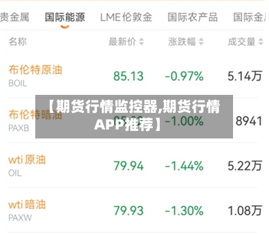 【期货行情监控器,期货行情APP推荐】-第3张图片