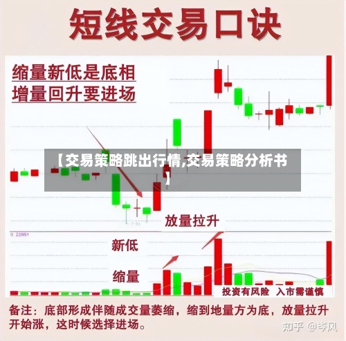 【交易策略跳出行情,交易策略分析书】