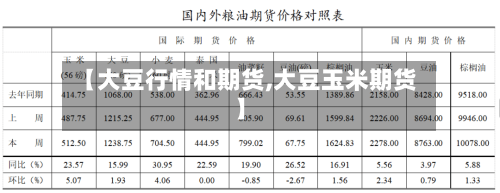 【大豆行情和期货,大豆玉米期货】-第2张图片