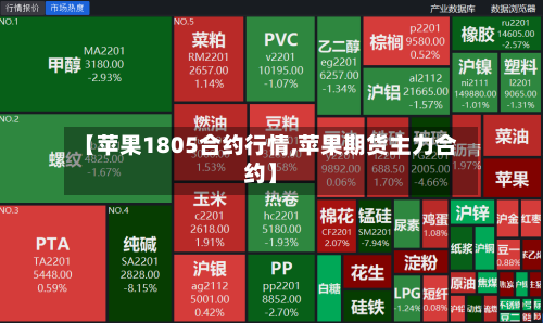 【苹果1805合约行情,苹果期货主力合约】