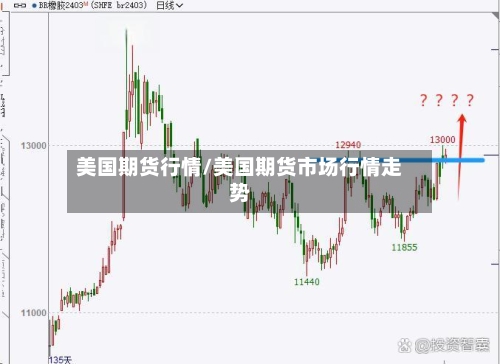 美国期货行情/美国期货市场行情走势-第3张图片