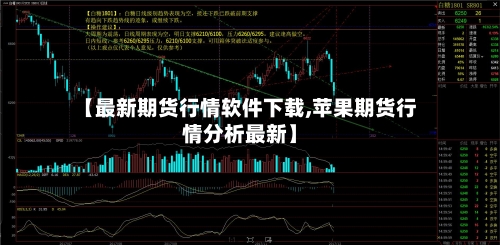 【最新期货行情软件下载,苹果期货行情分析最新】