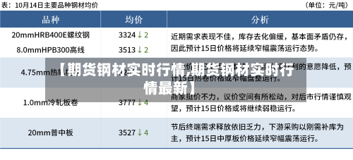 【期货钢材实时行情,期货钢材实时行情最新】-第2张图片