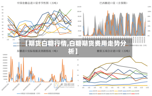 【期货白糖行情,白糖期货费用走势分析】