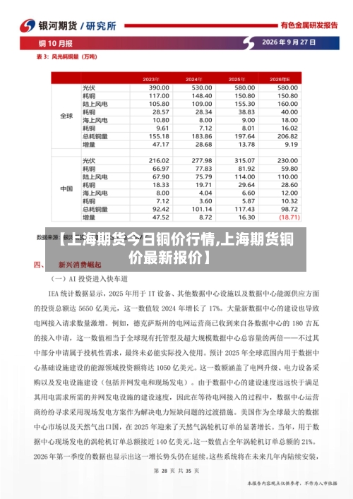 【上海期货今日铜价行情,上海期货铜价最新报价】-第2张图片