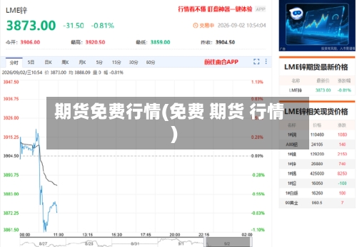 期货免费行情(免费 期货 行情)