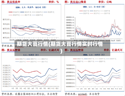 期货大豆行情(期货大豆行情实时行情)-第2张图片