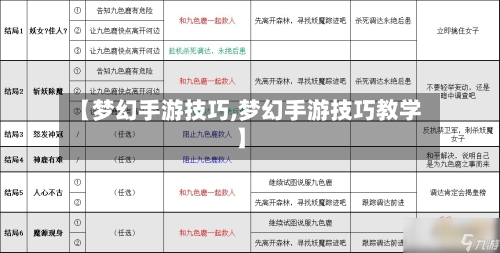 【梦幻手游技巧,梦幻手游技巧教学】