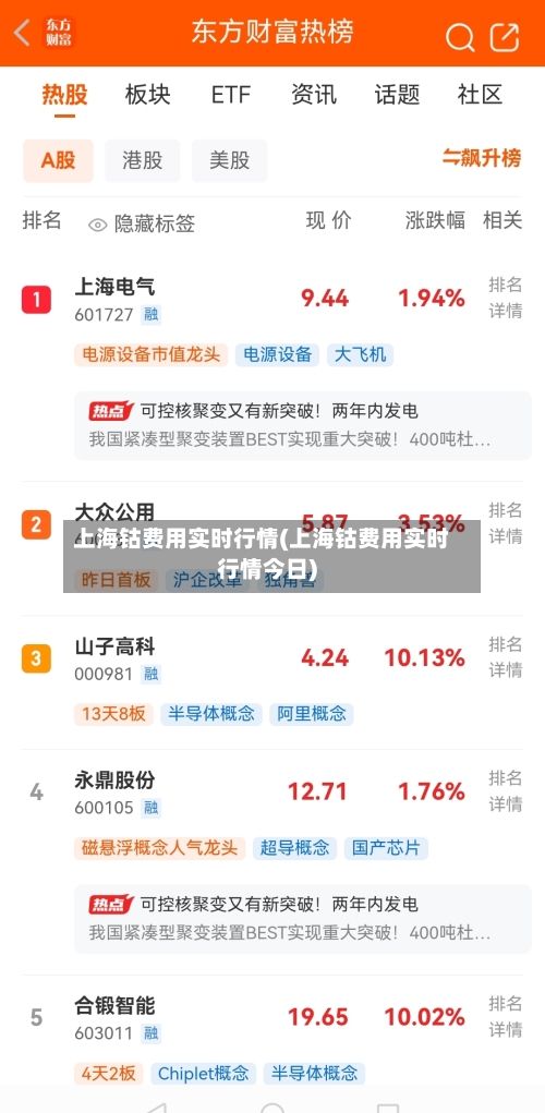 上海钴费用实时行情(上海钴费用实时行情今日)