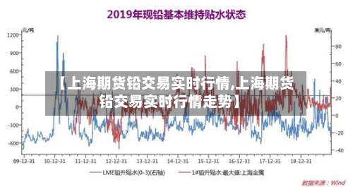 【上海期货铅交易实时行情,上海期货铅交易实时行情走势】-第2张图片