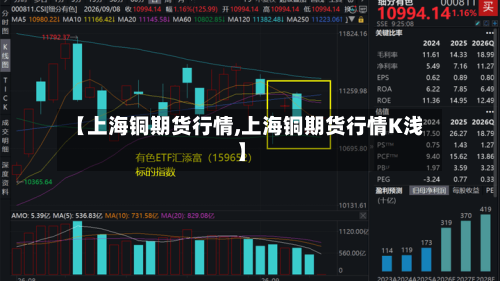 【上海铜期货行情,上海铜期货行情K浅】