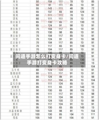 问道手游怎么打变身卡/问道手游打变身卡攻略-第2张图片
