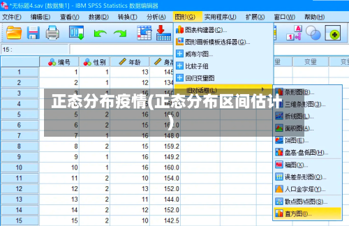 正态分布疫情(正态分布区间估计)