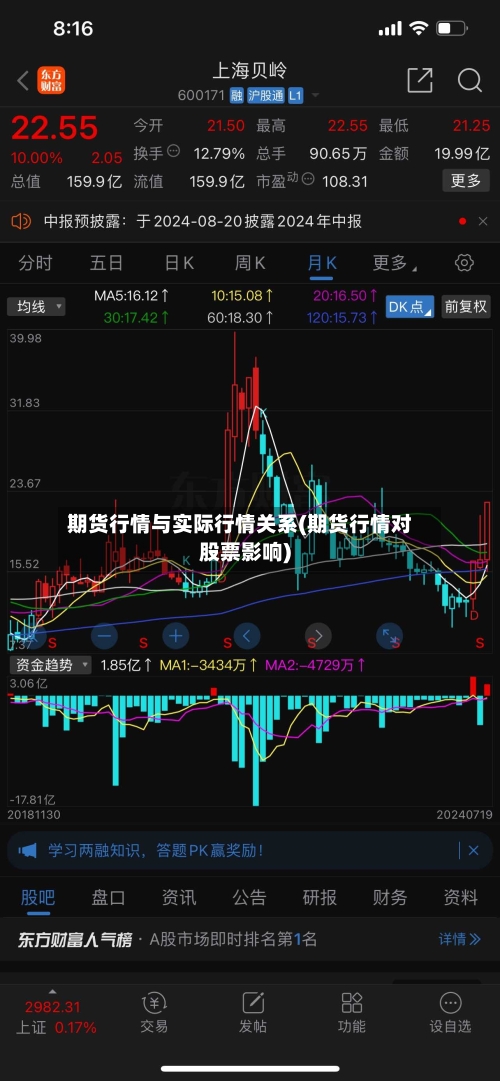 期货行情与实际行情关系(期货行情对股票影响)-第3张图片