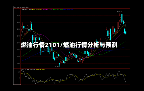 燃油行情2101/燃油行情分析与预测-第2张图片