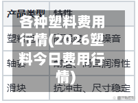 各种塑料费用行情(2026塑料今日费用行情)