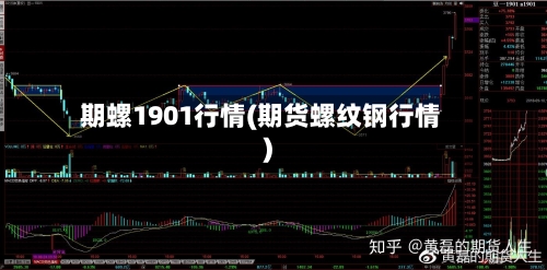 期螺1901行情(期货螺纹钢行情)