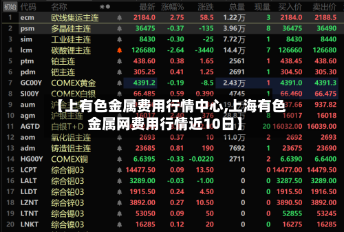 【上有色金属费用行情中心,上海有色金属网费用行情近10日】