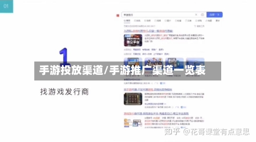 手游投放渠道/手游推广渠道一览表
