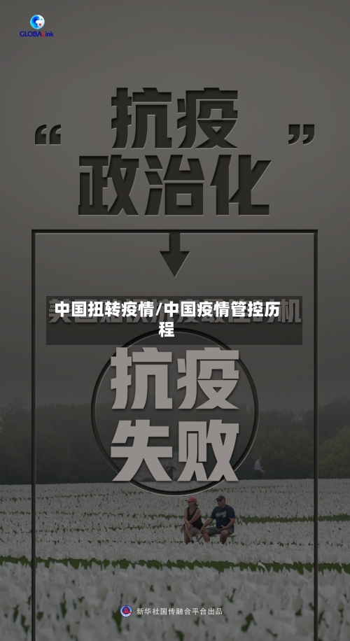 中国扭转疫情/中国疫情管控历程