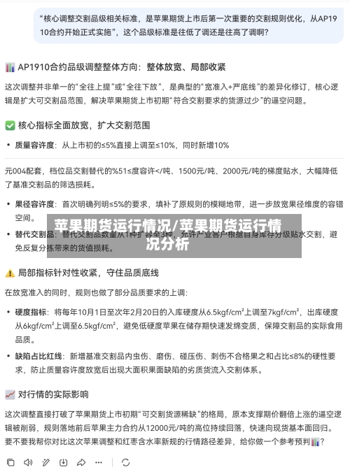 苹果期货运行情况/苹果期货运行情况分析-第2张图片