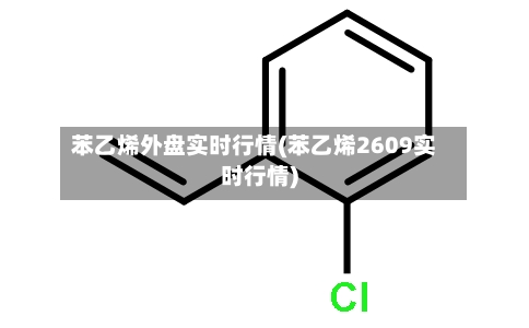 苯乙烯外盘实时行情(苯乙烯2609实时行情)