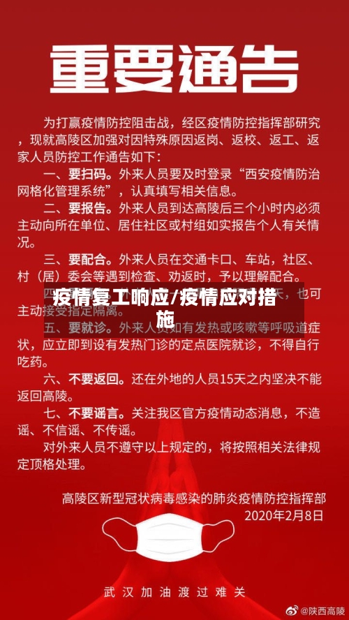 疫情复工响应/疫情应对措施-第3张图片