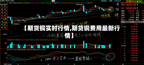 【期货铜实时行情,期货铜费用最新行情】-第2张图片