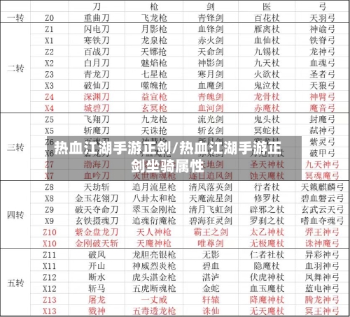 热血江湖手游正剑/热血江湖手游正剑坐骑属性-第2张图片