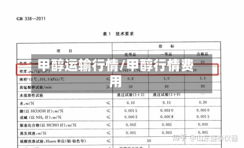甲醇运输行情/甲醇行情费用-第3张图片