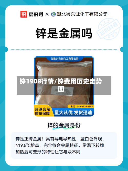 锌1908行情/锌费用历史走势图