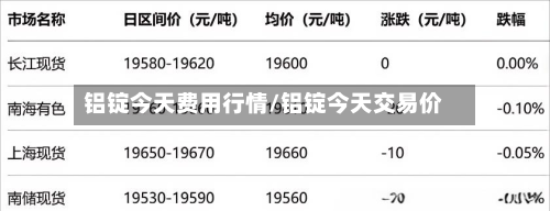 铝锭今天费用行情/铝锭今天交易价