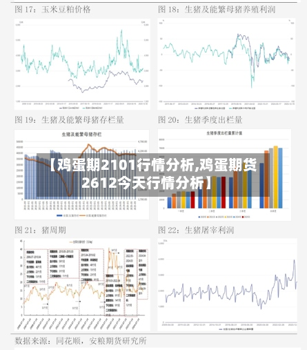 【鸡蛋期2101行情分析,鸡蛋期货2612今天行情分析】-第3张图片