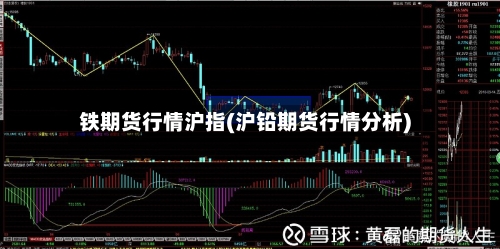 铁期货行情沪指(沪铅期货行情分析)