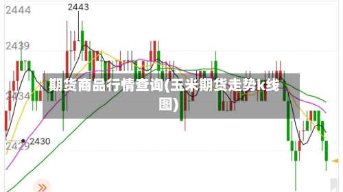 期货商品行情查询(玉米期货走势k线图)-第2张图片