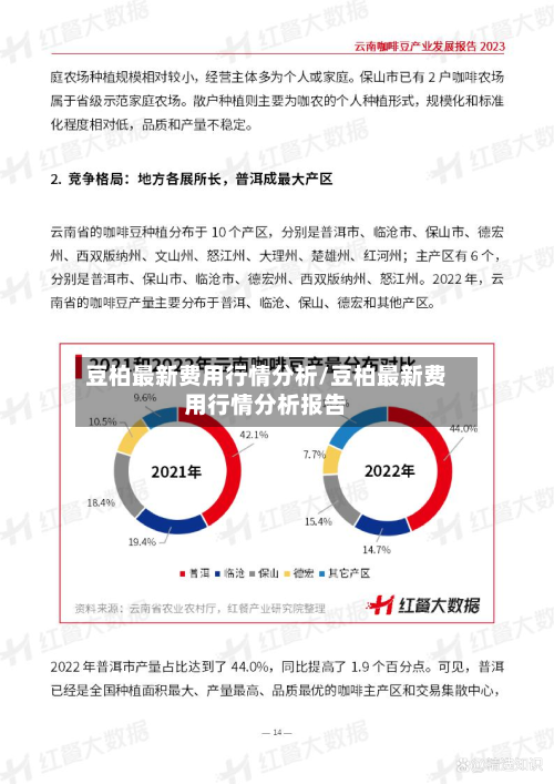 豆柏最新费用行情分析/豆柏最新费用行情分析报告