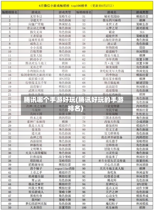 腾讯哪个手游好玩(腾讯好玩的手游排名)-第3张图片