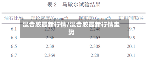 混合胶最新行情/混合胶最新行情走势