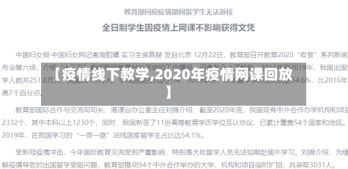 【疫情线下教学,2020年疫情网课回放】