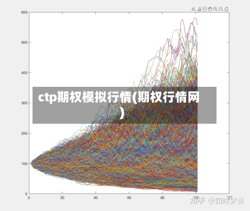 ctp期权模拟行情(期权行情网)-第3张图片