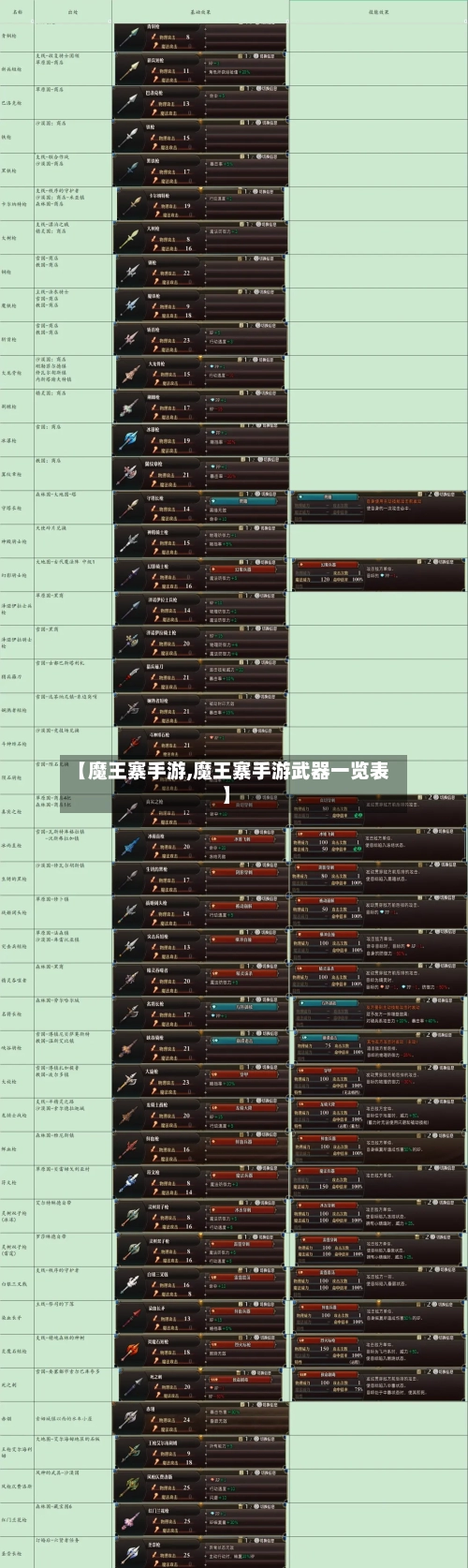 【魔王寨手游,魔王寨手游武器一览表】-第3张图片