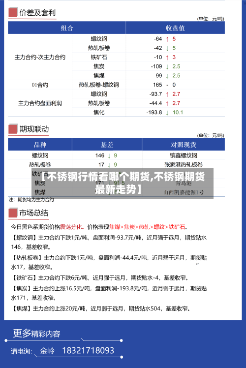 【不锈钢行情看哪个期货,不锈钢期货最新走势】-第2张图片