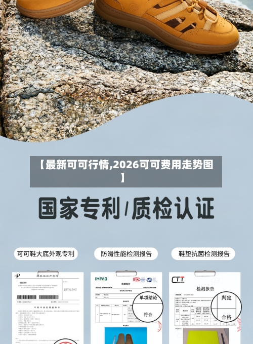 【最新可可行情,2026可可费用走势图】