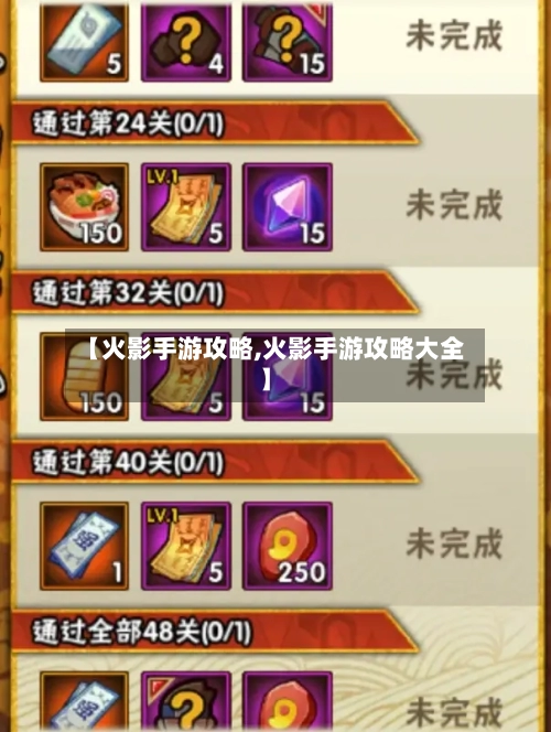 【火影手游攻略,火影手游攻略大全】